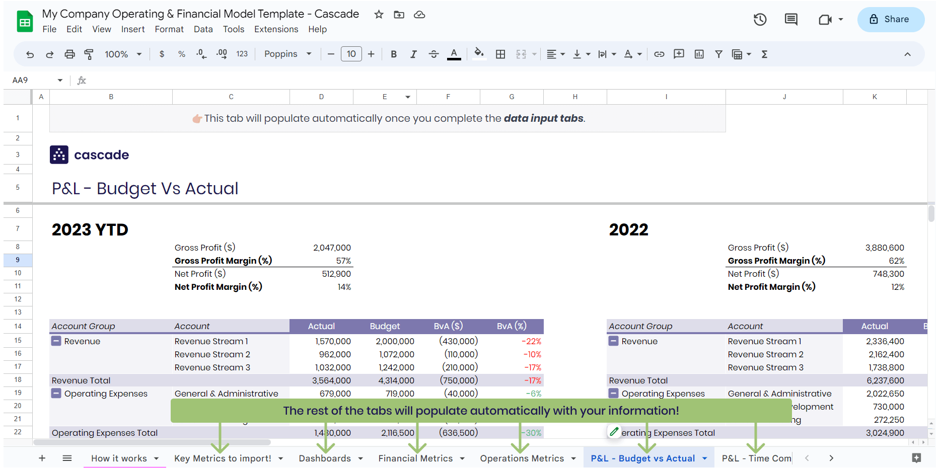 The Ultimate Operating & Financial Model Template (Free Spreadsheet)